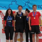 Kufstein_Crosstri_Ag_13